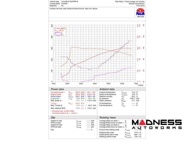 Hyundai Elantra N Performance Air Intake - Induction Kit - Forge Motorsport